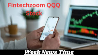 FintechZoom QQQ Stock